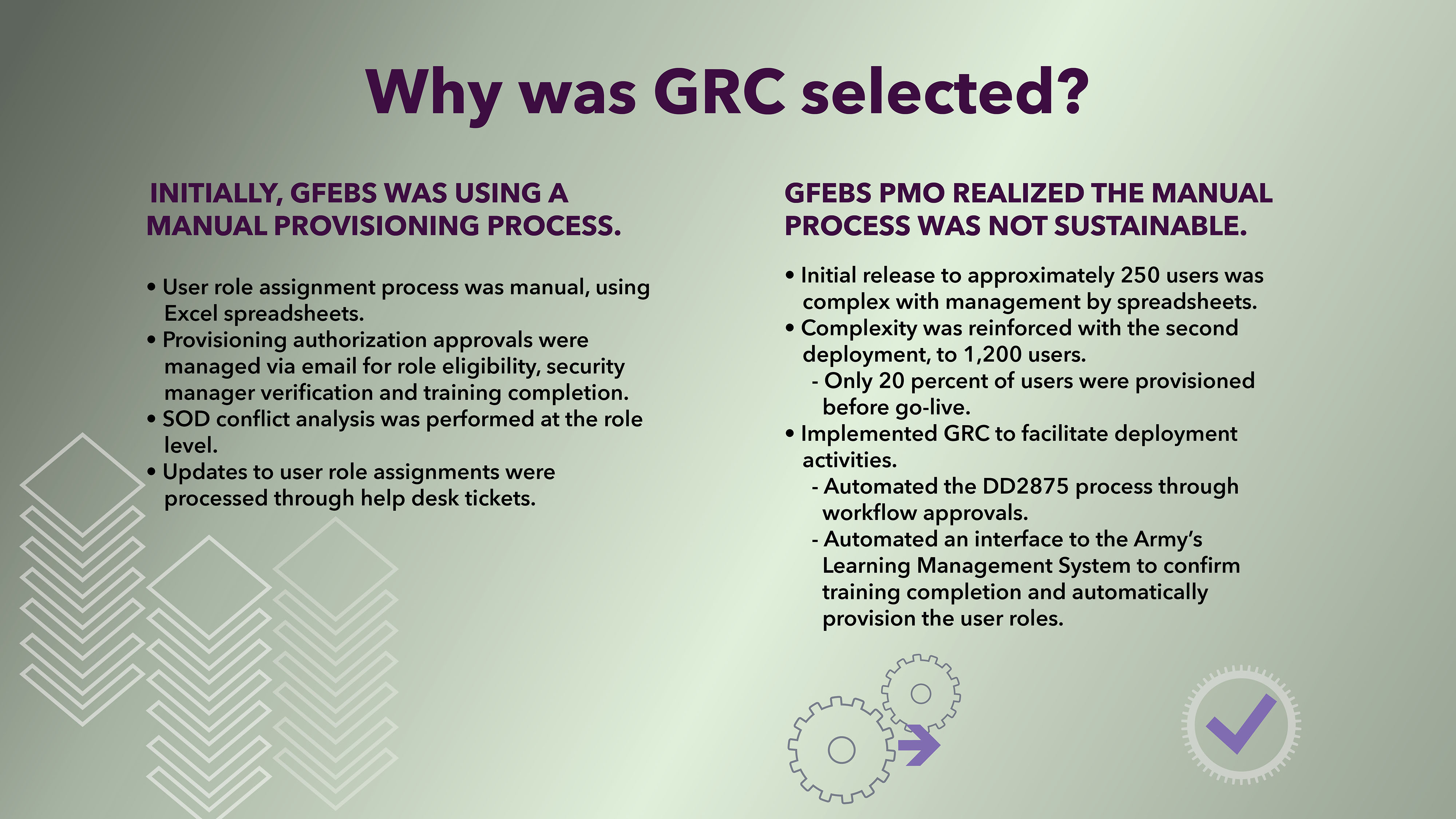 The GFEBS program management office explored several options for a robust and efficient access control solution, eventually opting for SAP’s GRC application. To date, more than 55,000 users have been processed through GRC. (Images courtesy of GFEBS PMO and the U.S. Army Acquisition Support Center)