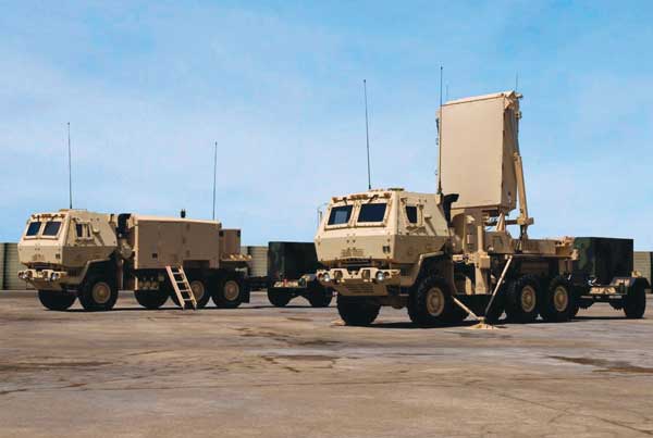 High Mobility Multipurpose Wheeled Vehicle (HMMWV) - USAASC