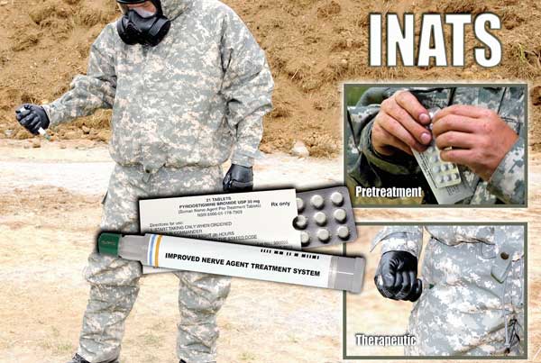 Chemical Biological Medical Systems – Therapeutics