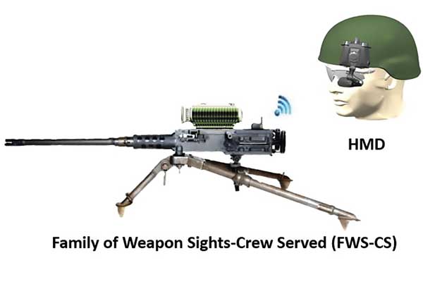 Family of Weapon Sights — Crew  Served (FWS-CS)
