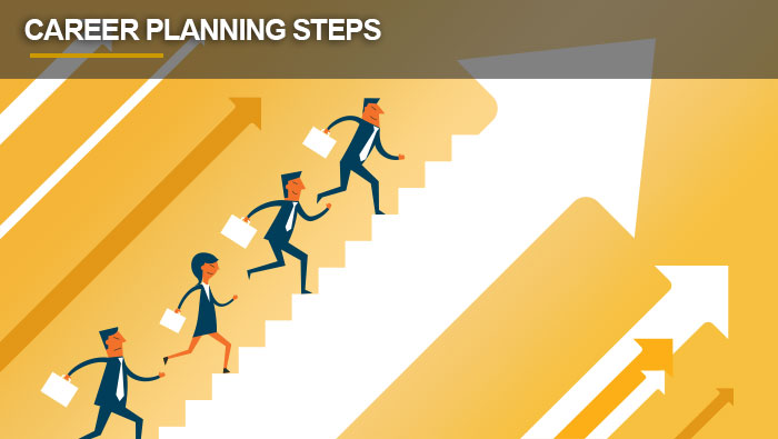 Link to career planning steps