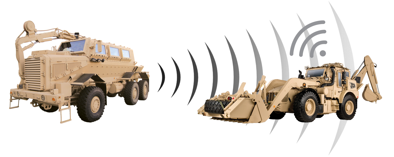 The Route Clearance Interrogation System (RCIS) Type I is an optionally manned or unmanned High Mobility Engineering Excavator (HMEE) capable of enabling Soldiers to semi-autonomously interrogate, excavate, and classify deep buried explosive hazards, IEDs, and caches. The RCIS capability provides an applique suite of hardware and software identified as a Semi-Autonomous Control kit to the HMEE and the Buffalo vehicles. This enables unmanned control of the HMEE from the Buffalo. It also provides for a dismounted capability for the Soldier located outside the Buffalo. (Graphic courtesy of PEO Combat Support & Combat Service Support.)