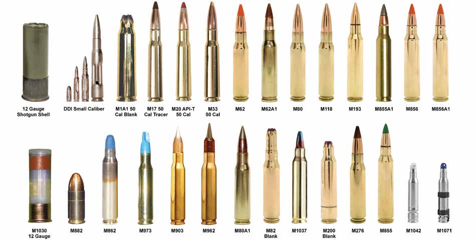 gatling gun bullet size