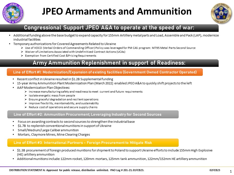 OPERATING AT THE SPEED OF WAR: This strategic plan outlines Congressional support for the JPEO A&A mission. Army ammunition replenishment in support of readiness includes modernization and expansion of existing GOCO facilities, ammunition procurement; leveraging industry for second sources and international partners – foreign procurement to mitigate risk. (Graphic by JPEO A&A)