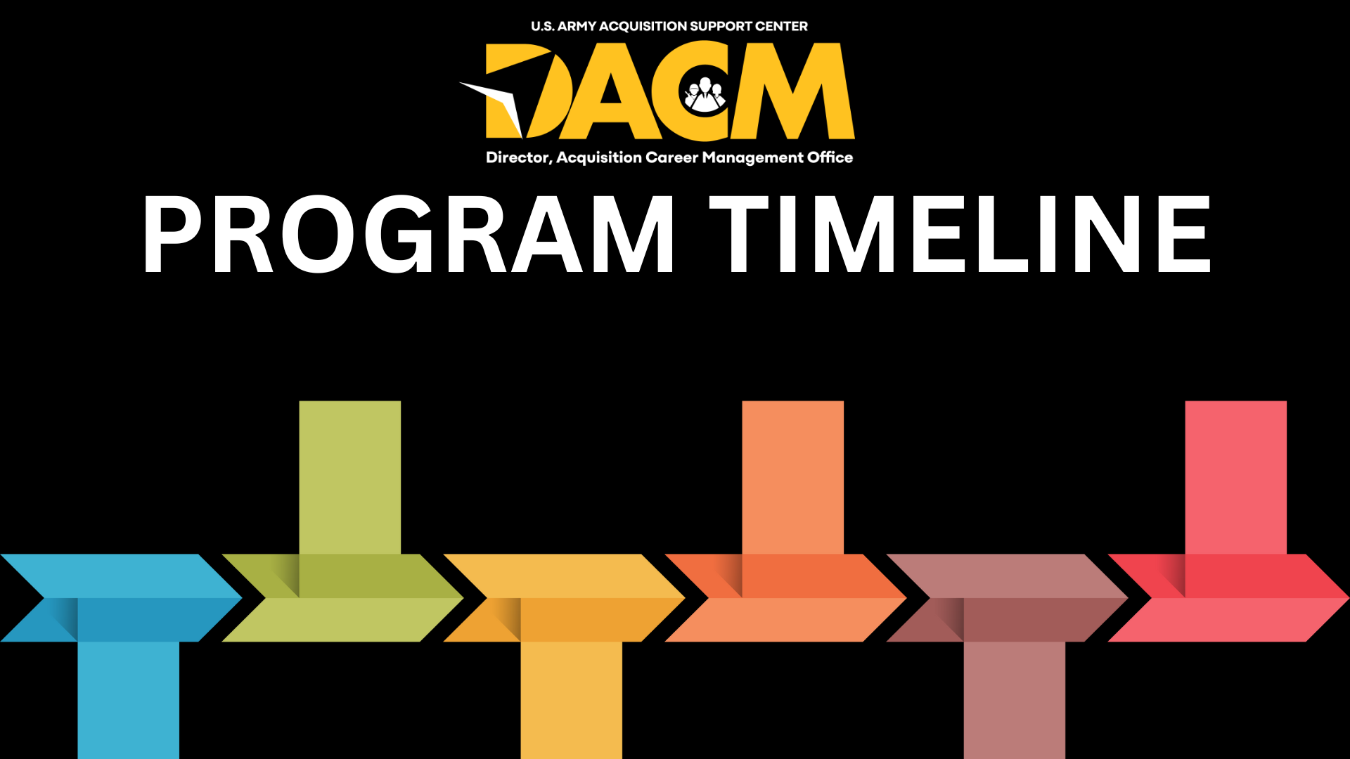 New DACM Timeline Logo