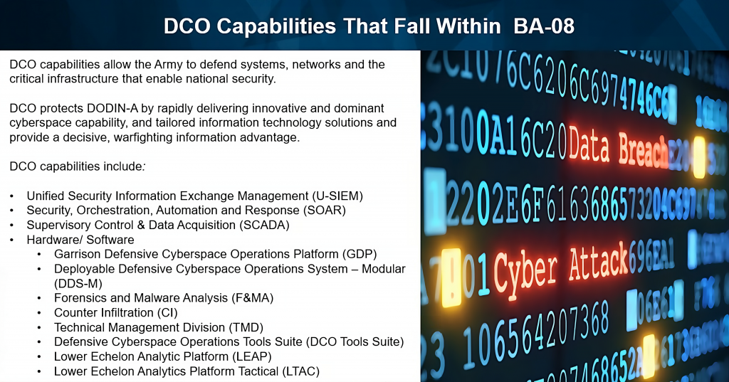 SPHERE OF INFLUENCE: PM DCO capabilities within the BA-08 pilot fall into four categories: unified security information exchange management; security, orchestration, automation and response; supervisory control and data acquisition; and hardware and software. (Image by PM DCO)