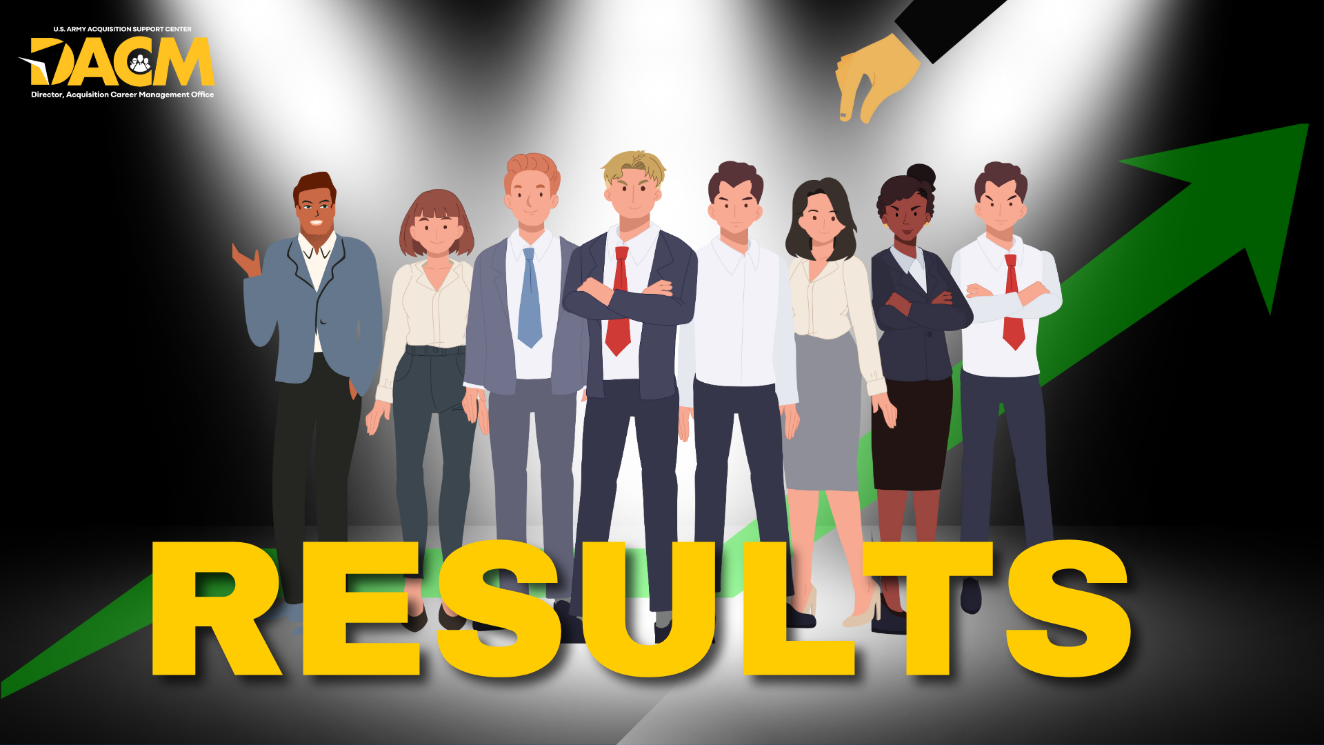 (FY26) Product Director Results