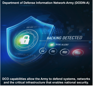 graphic depicting PM DCO capabilities allow the Army to defend systems, networks, and critical infrastructure for stronger national security.