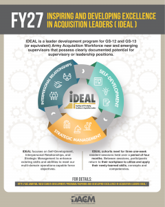Ideal FY27 Hot Topics Flyer
