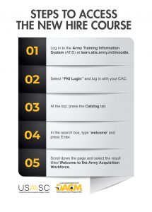Steps To access New Hire Course