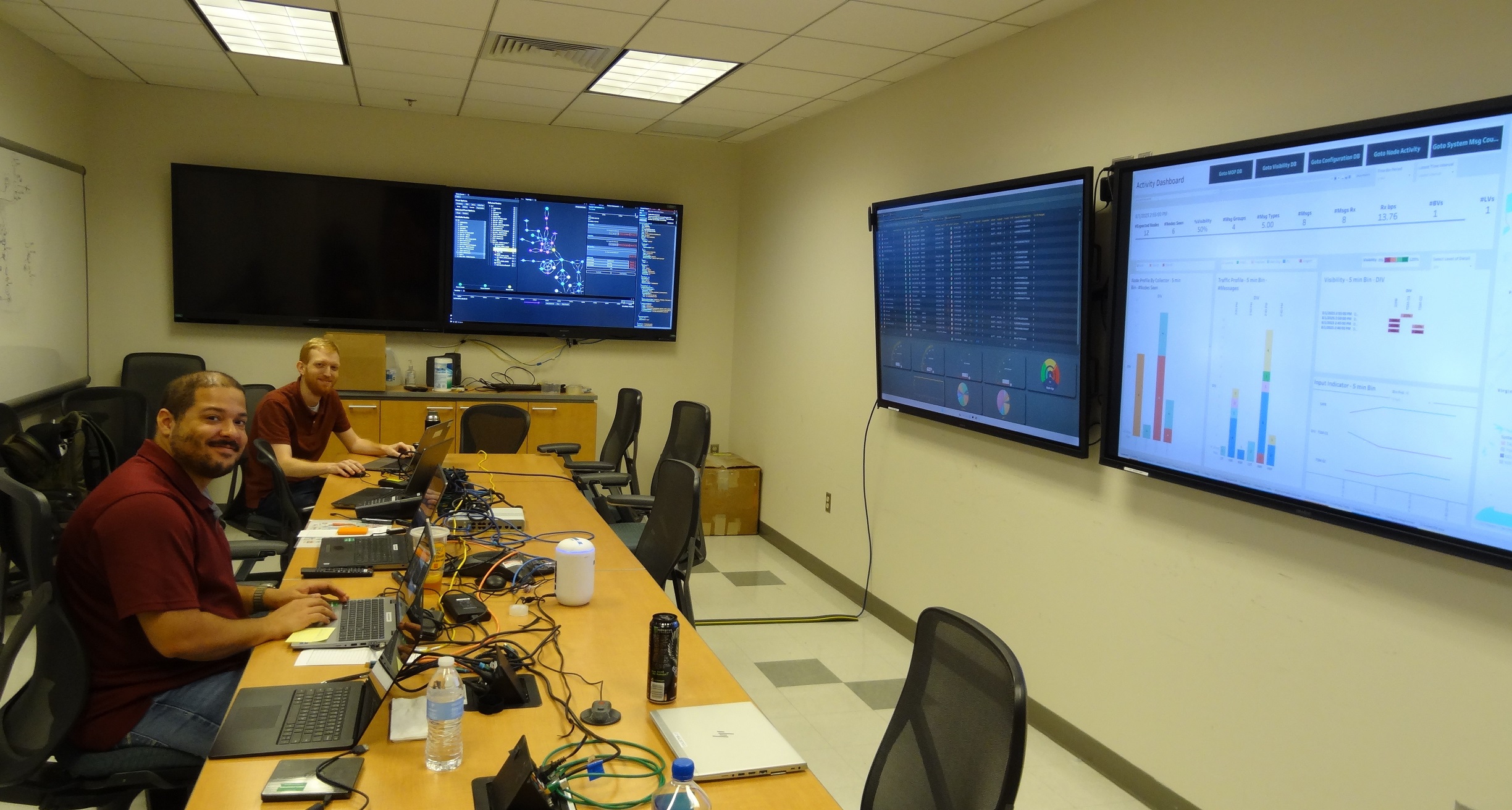 Picture of ATEC engineers